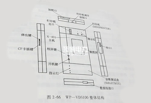 濰柴發動機WP-VDS100故障診斷儀介紹