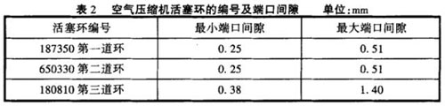 康明斯發動機2