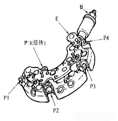 整體結構的整流器檢測